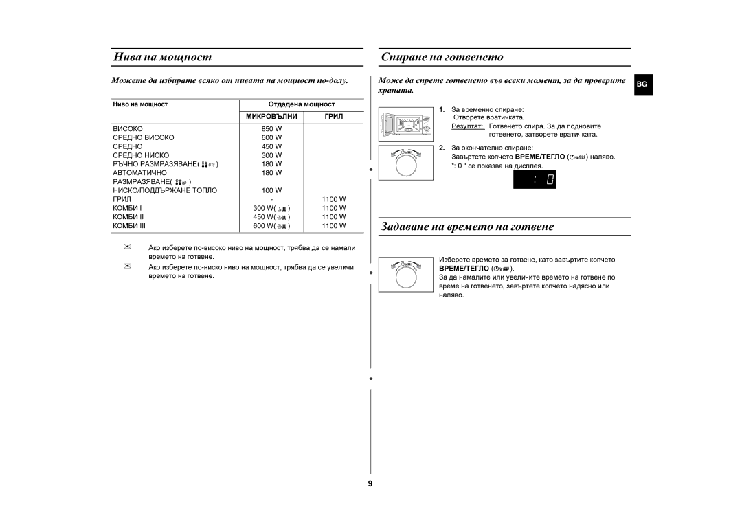 Samsung CE2727N/BOL, CE2727N-S/BOL manual Нива на мощност, Спиране на готвенето, Задаване на времето на готвене 