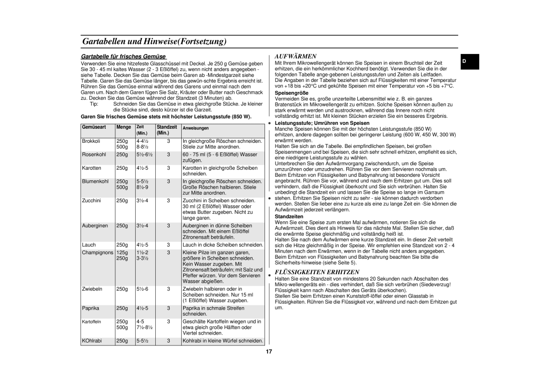 Samsung CE2727N/XEG, CE2727N-S/XEG manual Gartabellen und HinweiseFortsetzung, Aufwärmen, Flüssigkeiten Erhitzen 