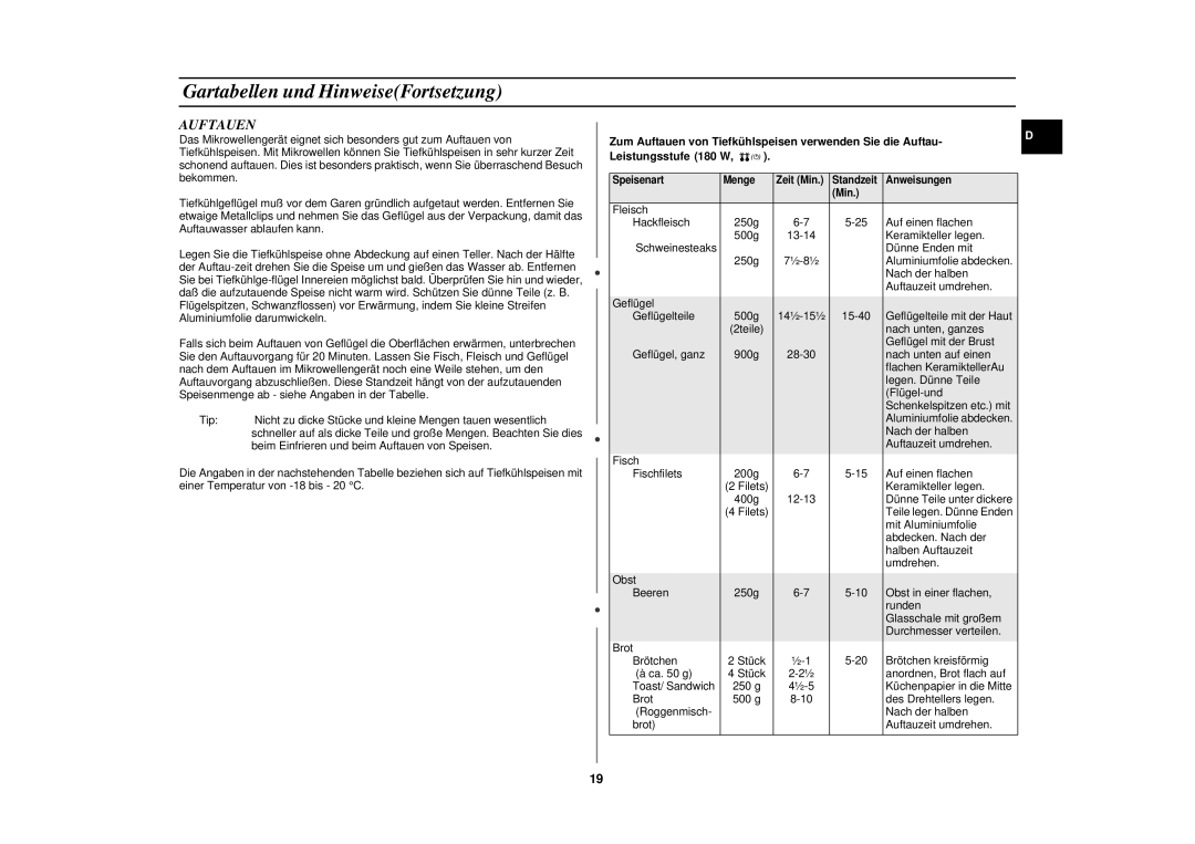 Samsung CE2727N/XEG, CE2727N-S/XEG manual Auftauen 