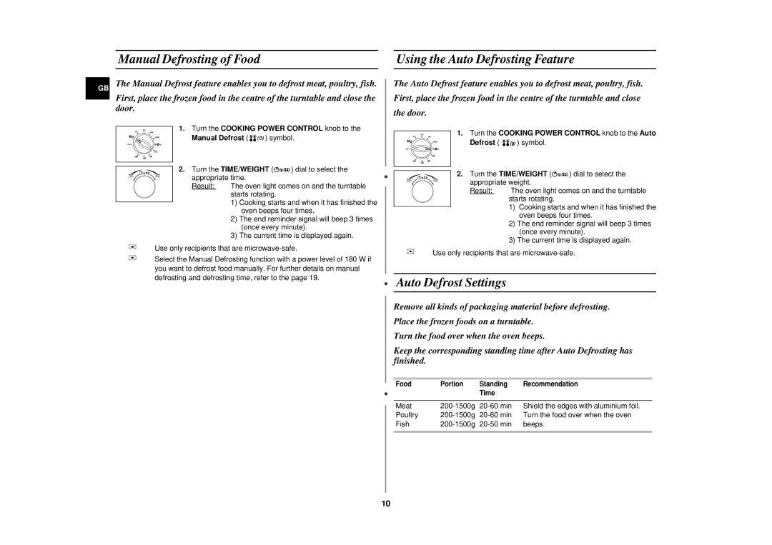 Samsung CE2727N-S/XEG, CE2727N/XEG manual Manual Defrosting of Food Using the Auto Defrosting Feature, Auto Defrost Settings 