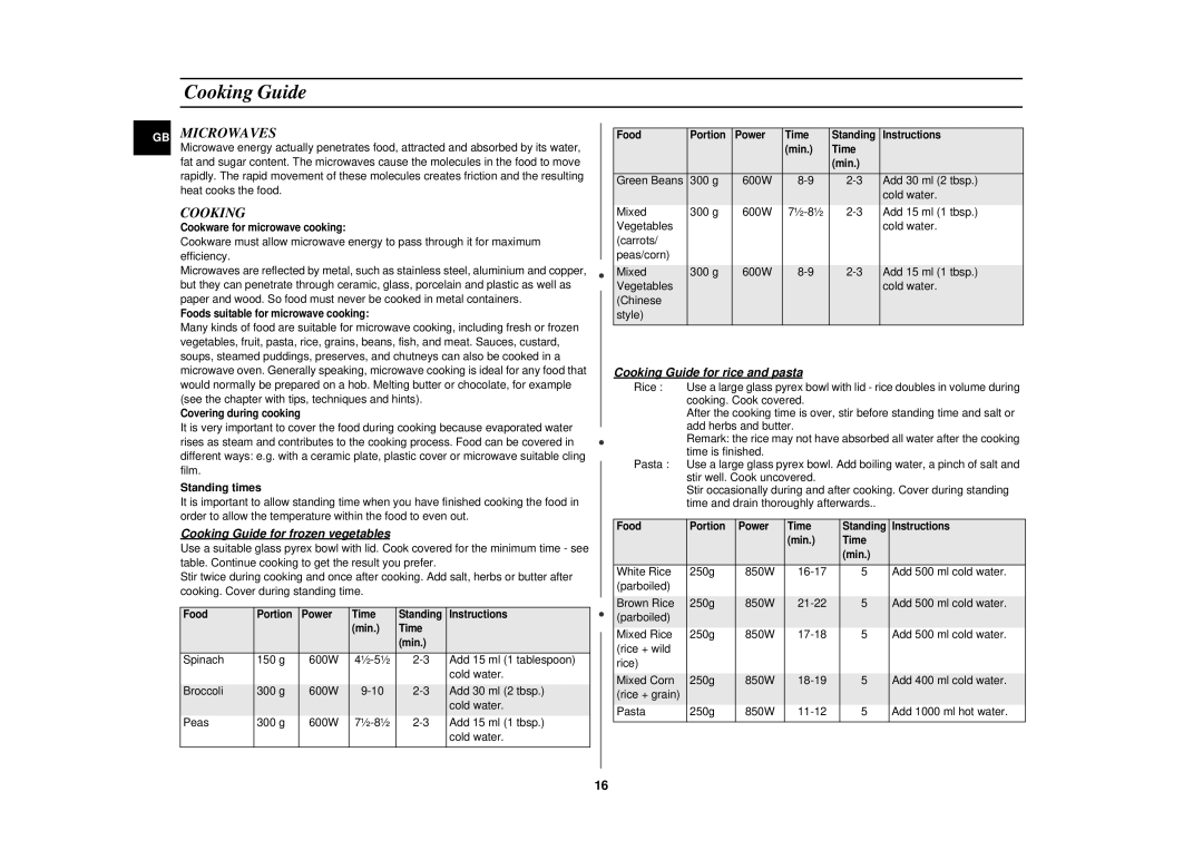 Samsung CE2727N-S/XEG, CE2727N/XEG Microwaves, Cooking Guide for frozen vegetables, Cooking Guide for rice and pasta 