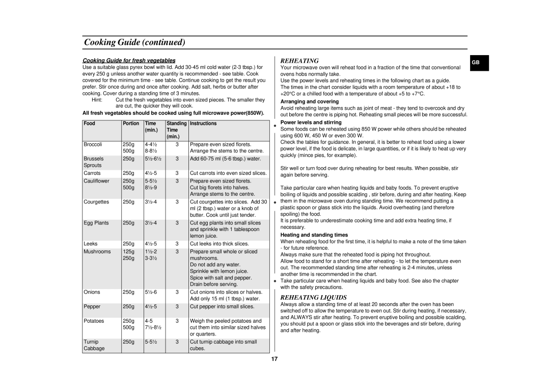 Samsung CE2727N/XEG, CE2727N-S/XEG manual Reheating Liquids, Cooking Guide for fresh vegetables 