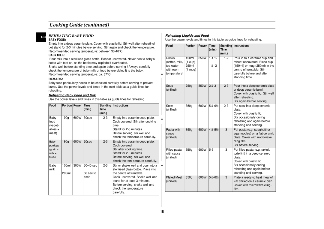 Samsung CE2727N-S/XEG, CE2727N/XEG manual Reheating Baby Food and Milk, Reheating Liquids and Food 