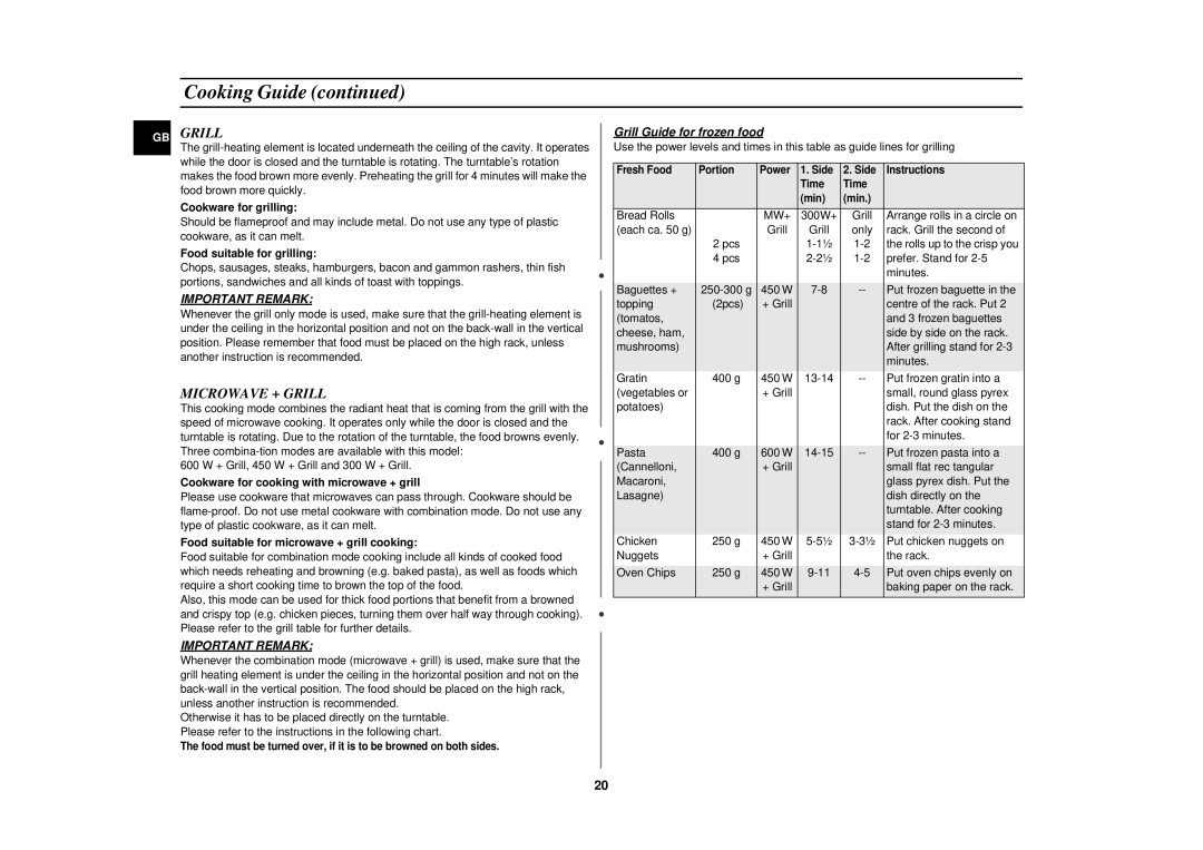 Samsung CE2727N-S/XEG, CE2727N/XEG manual GB Grill, Microwave + Grill, Grill Guide for frozen food 
