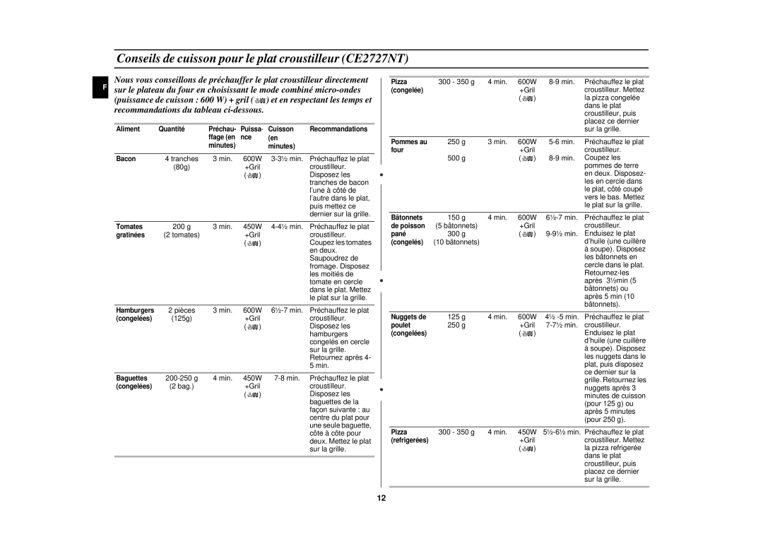 Samsung CE2727N/XEF manual Conseils de cuisson pour le plat croustilleur CE2727NT 