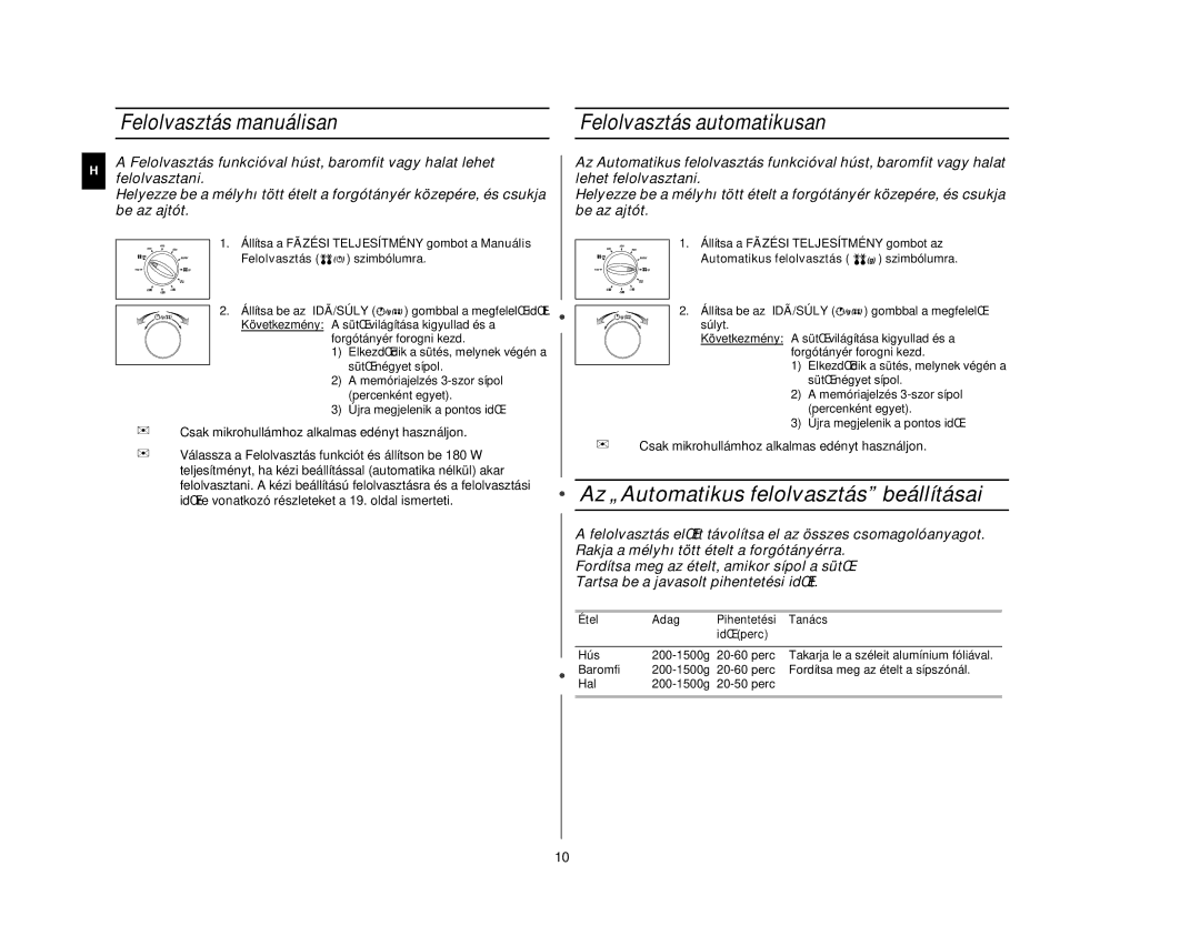 Samsung CE2727N/XEH manual Az „Automatikus felolvasztás beállításai, Felolvasztás manuálisan, Felolvasztás automatikusan 