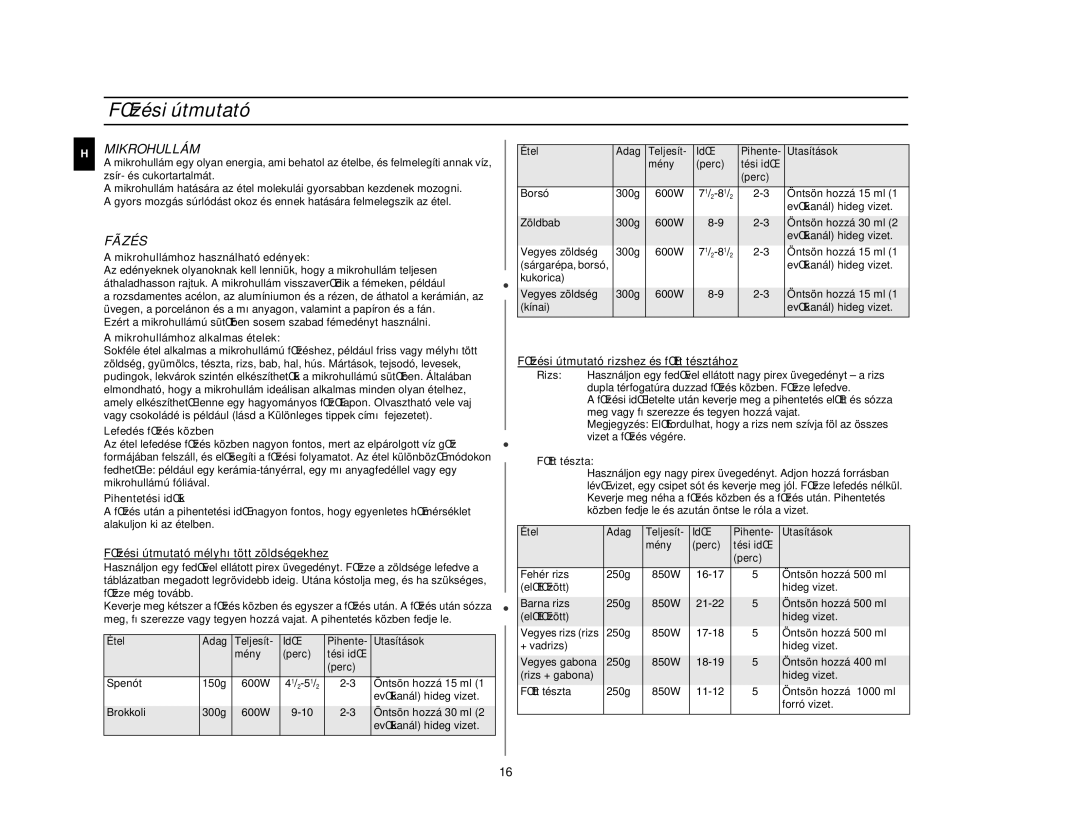 Samsung CE2727N/XEH, CE2717N/XEH manual FŒzési útmutató, Mikrohullám, Fãzés 