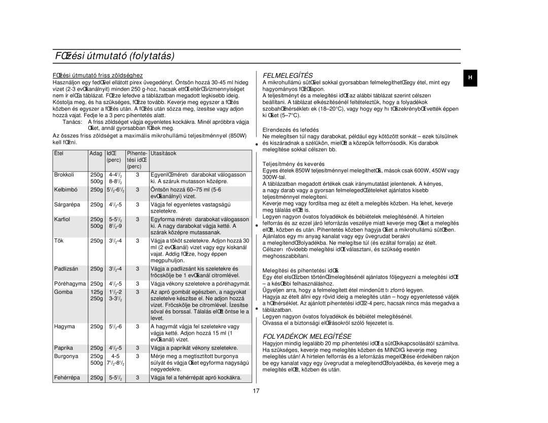 Samsung CE2717N/XEH, CE2727N/XEH manual FŒzési útmutató folytatás, Felmelegítés, Folyadékok Melegítése 