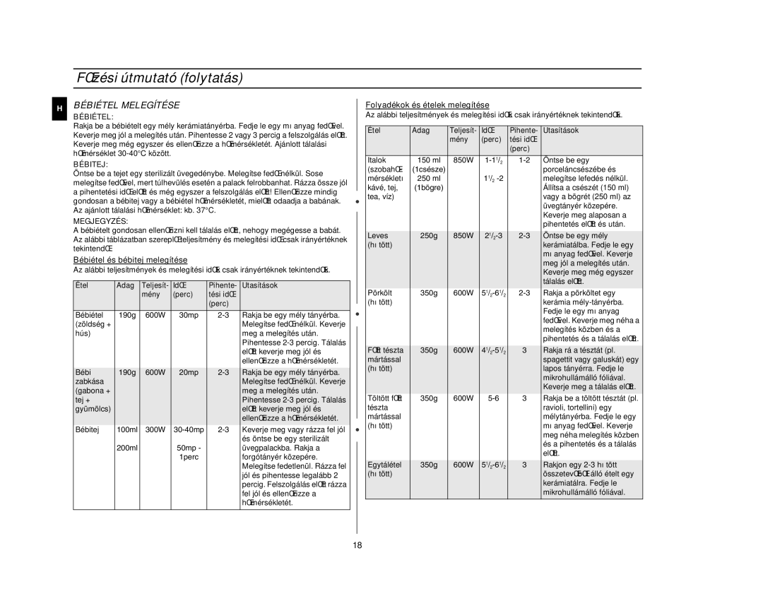 Samsung CE2727N/XEH, CE2717N/XEH manual Bébiétel Melegítése, Bébitej, Megjegyzés 