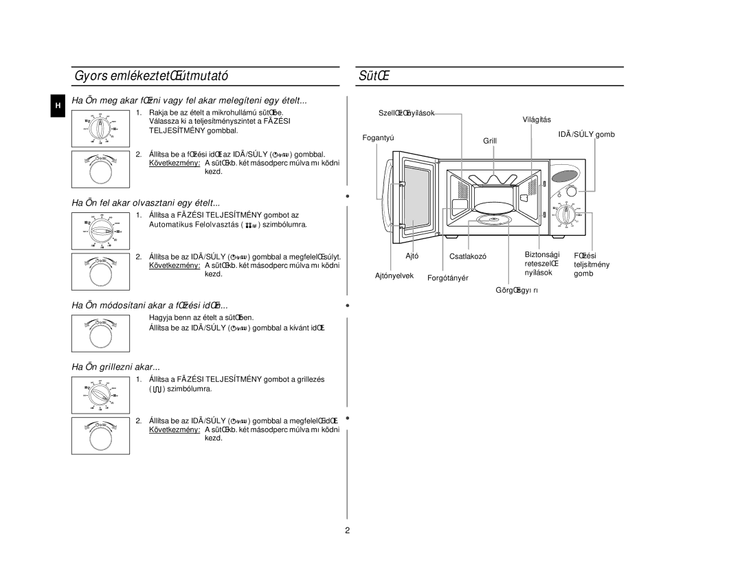 Samsung CE2727N/XEH, CE2717N/XEH manual Gyors emlékeztetŒ útmutató, SütŒ, Teljesítmény gombbal, Kezd 