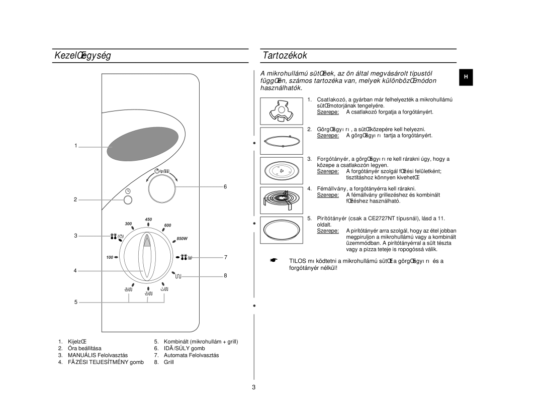 Samsung CE2717N/XEH, CE2727N/XEH manual KezelŒegység Tartozékok, Pirítótányér csak a CE2727NT típusnál, lásd a 