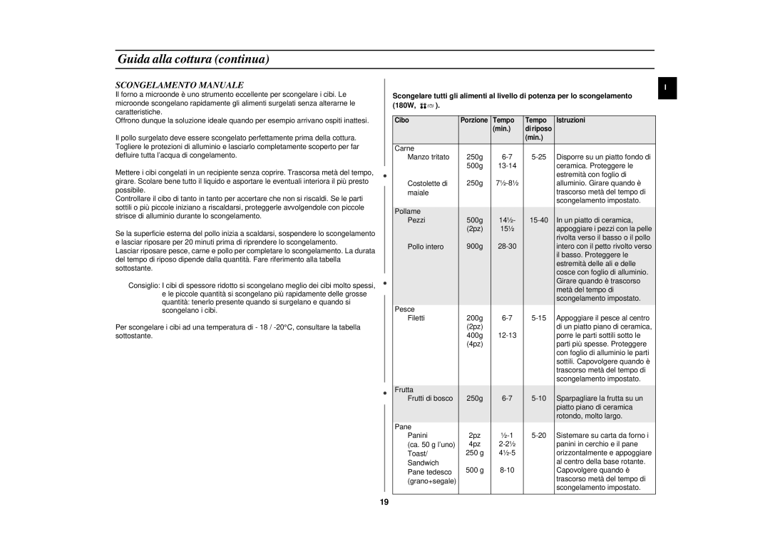 Samsung CE2727N/XET manual Scongelamento Manuale 