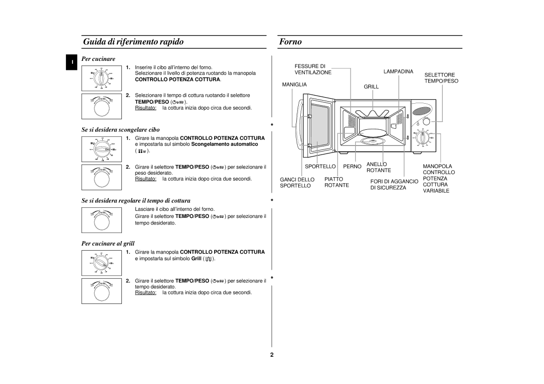 Samsung CE2727N/XET manual Guida di riferimento rapido, Forno, Controllo Potenza Cottura, Tempo/Peso 