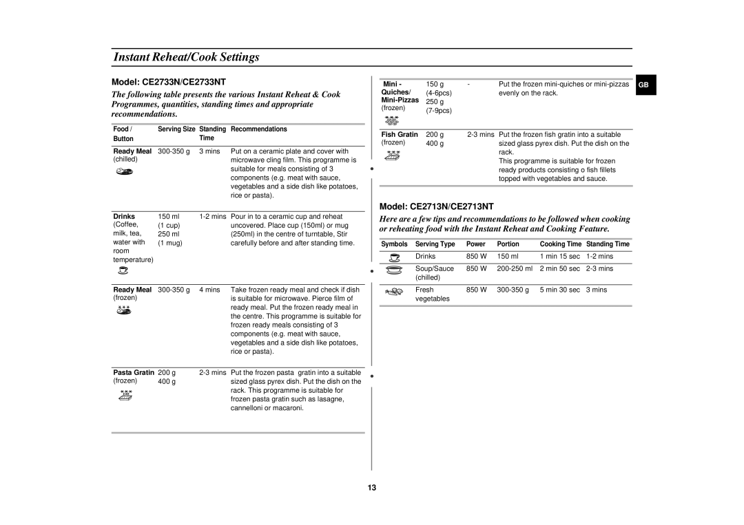 Samsung CE2733N/ELE manual Instant Reheat/Cook Settings 