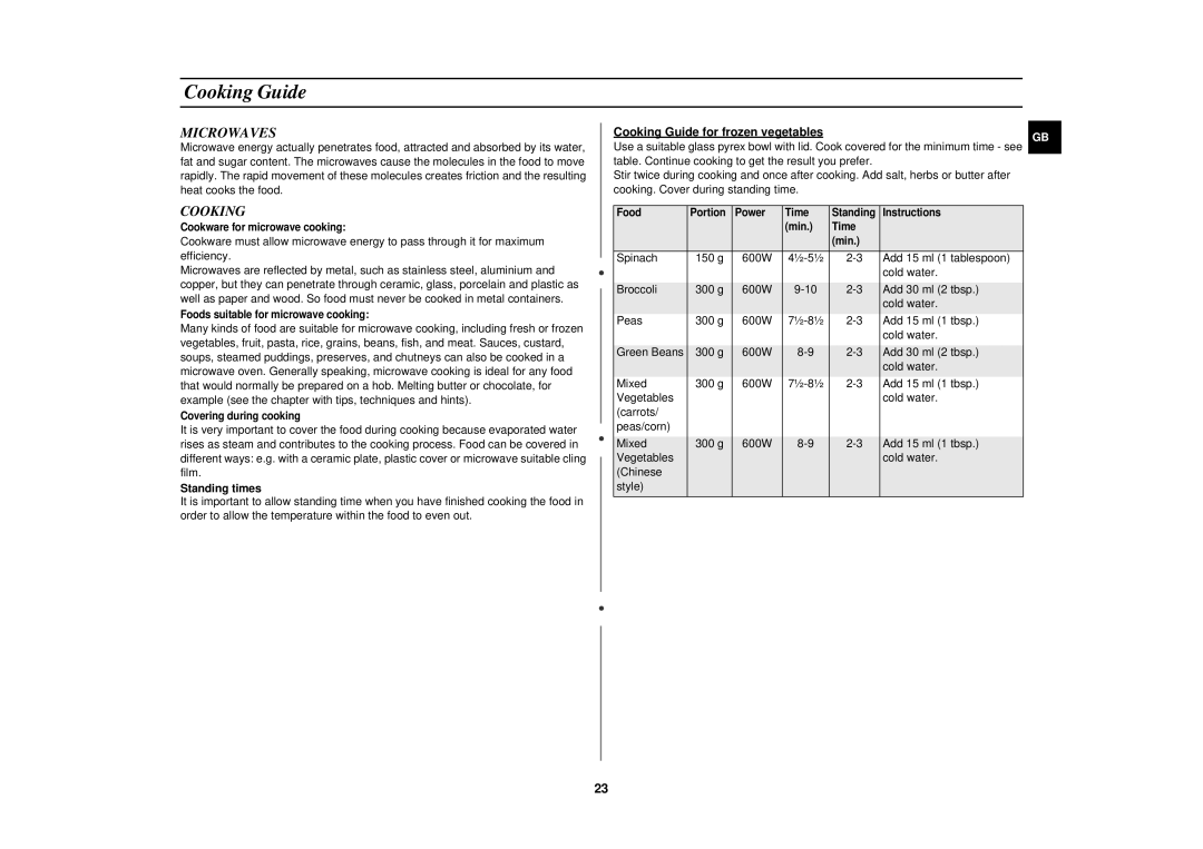 Samsung CE2733N/ELE manual Microwaves, Standing times, Cooking Guide for frozen vegetables 