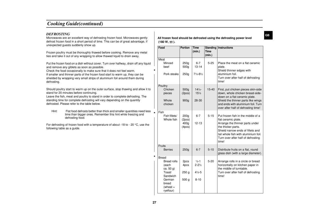 Samsung CE2733N/ELE manual Defrosting 