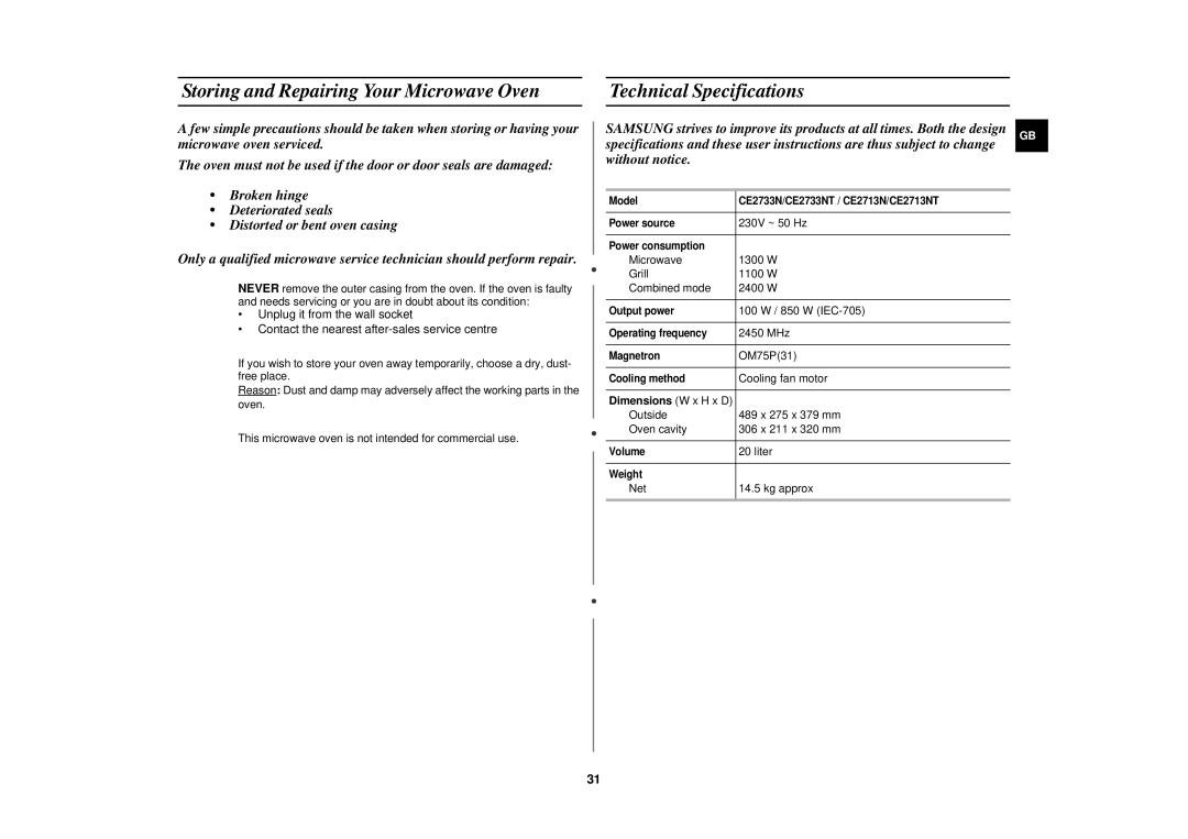 Samsung CE2733N/ELE manual Storing and Repairing Your Microwave Oven, Technical Specifications 