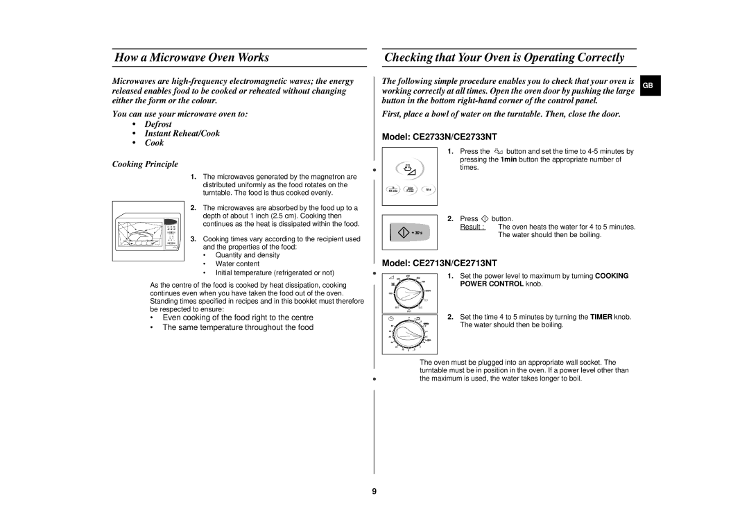 Samsung CE2733N/ELE manual How a Microwave Oven Works, Checking that Your Oven is Operating Correctly 