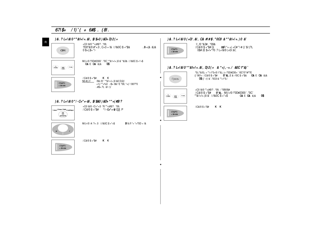 Samsung CE2738NR-U/BWT, CE2738NR/SBW manual KpaÚÍÓe Ì‡„Îﬂ‰ÌÓe pÛÍo‚o‰cÚ‚o, Eòîë ‚˚ ıÓÚËÚÂ ÔË„ÓÚÓ‚ËÚ¸ Í‡ÍÓÂ-ÎË·Ó ·Î˛‰Ó 