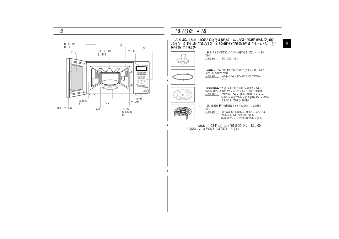 Samsung CE2738NR/BWT, CE2738NR/SBW manual Èe˜¸, Ëì‡‰Îâêìóòúë, Ôâ˜Ë ‡Áì‡˜Âìëâ Mûùú‡ ‚‡˘‡Âú Ôó‰Ìóò, ‚Ìûúâììâè Í‡Ïâ˚ Ôâ˜Ë 