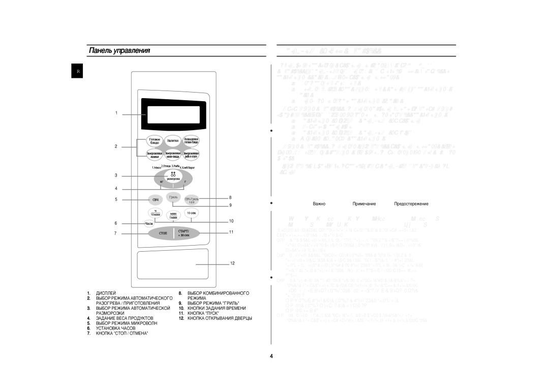 Samsung CE2738NR/SBW ‡ÌÂÎ¸ ÛÔ‡‚ÎÂÌËﬂ, Àòôóî¸Áó‚‡Ìëâ ˝Úóè Ëìòúûíˆëë, Ë„Óúó‚Îâìëâ ·Î˛‰‡ Ò Ëòôóî¸Áó‚‡Ìëâï Ïëíó‚Óîì, ‡Êìó 