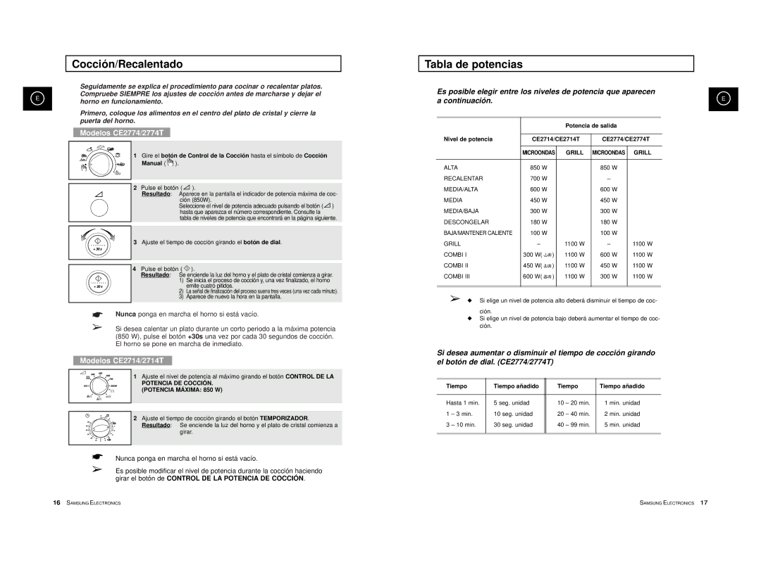 Samsung CE2774-B/XEC, CE2774-D/XEC, CE2774/XEC, CE2774-GR/XEC Cocción/Recalentado, Tabla de potencias, Tiempo Tiempo añadido 