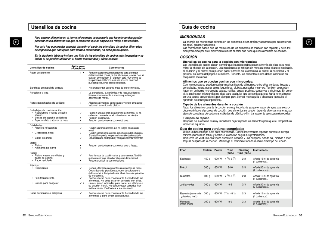 Samsung CE2774-B/XEC, CE2774-D/XEC, CE2774/XEC, CE2774-GR/XEC manual Utensilios de cocina, Guía de cocina 