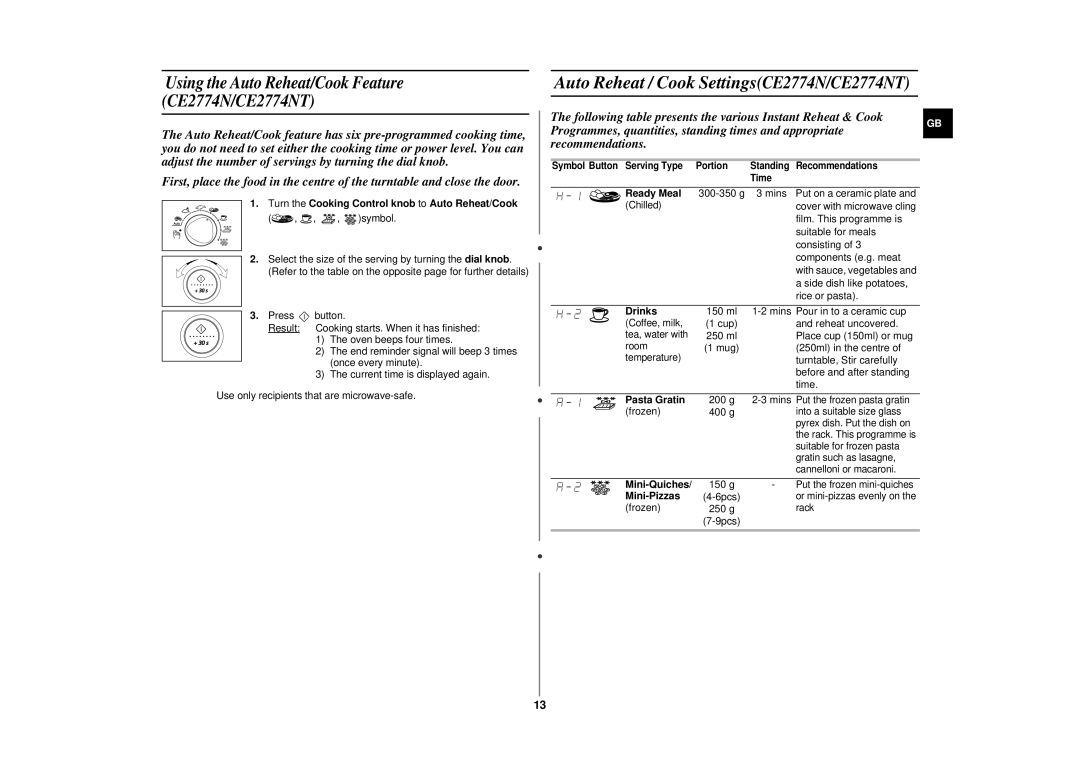 Samsung CE2714NT manual Auto Reheat / Cook SettingsCE2774N/CE2774NT 