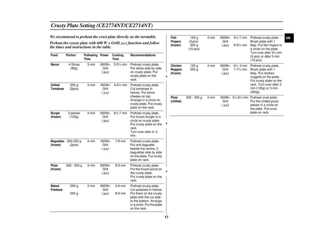 Samsung manual Crusty Plate Setting CE2774NT/CE2714NT 