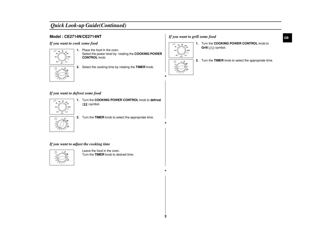 Samsung CE2774NT, CE2714NT manual If you want to cook some food, If you want to adjust the cooking time 