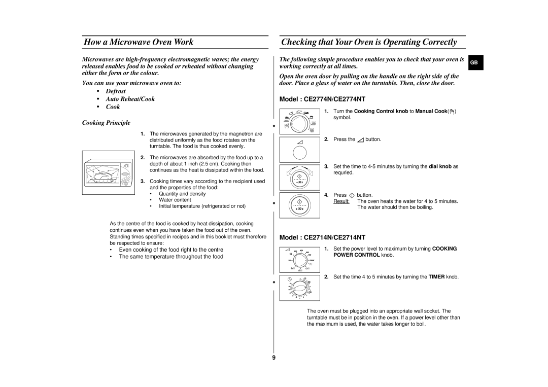 Samsung CE2714NT, CE2774NT manual How a Microwave Oven Work, Checking that Your Oven is Operating Correctly 