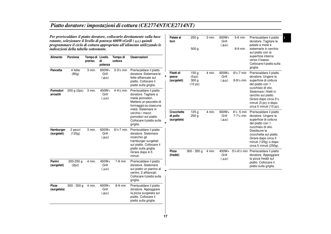 Samsung CE2774N/XET manual Piatto doratore impostazioni di cottura CE2774NT/CE2714NT 