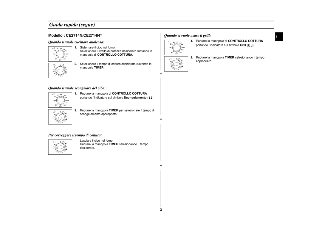 Samsung CE2774N/XET manual Guida rapida segue, Modello CE2714N/CE2714NT 