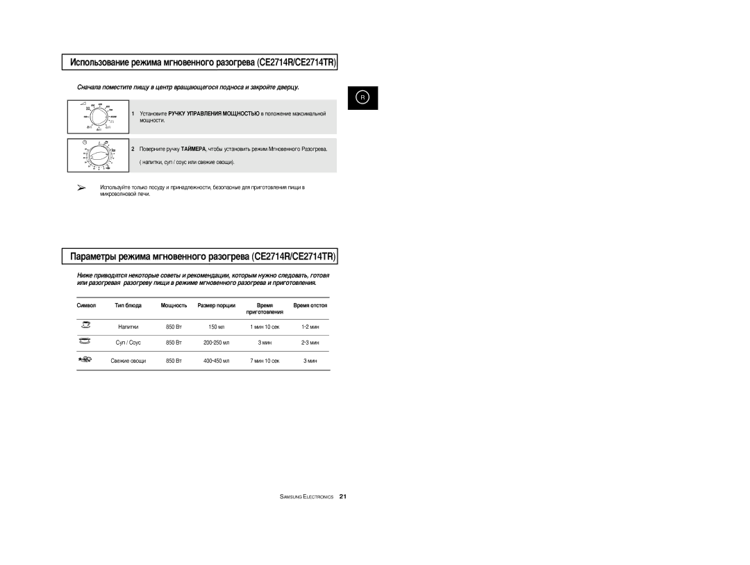 Samsung CE2774R/BWT ‡‡ÏÂÚ˚ ÂÊËÏ‡ Ï„ÌÓ‚ÂÌÌÓ„Ó ‡ÁÓ„Â‚‡ CE2714R/CE2714TR, Ïó˘Ìóòúë, ‡ÔËÚÍË, ÒÛÔ / Òóûò ËÎË Ò‚ÂÊËÂ Ó‚Ó˘Ë 