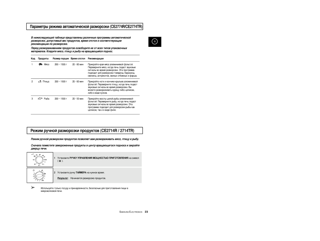 Samsung CE2774R-US/BWT, CE2774R/BWT manual ÊÂÊËÏ Û˜ÌÓÈ ‡ÁÏÓÓÁÍË ÔÓ‰ÛÍÚÓ‚ ëÖ2714R / 2714íR, Äó‰, Îë·Ó ‚ ‚Ë‰Â Íûòíó‚ 