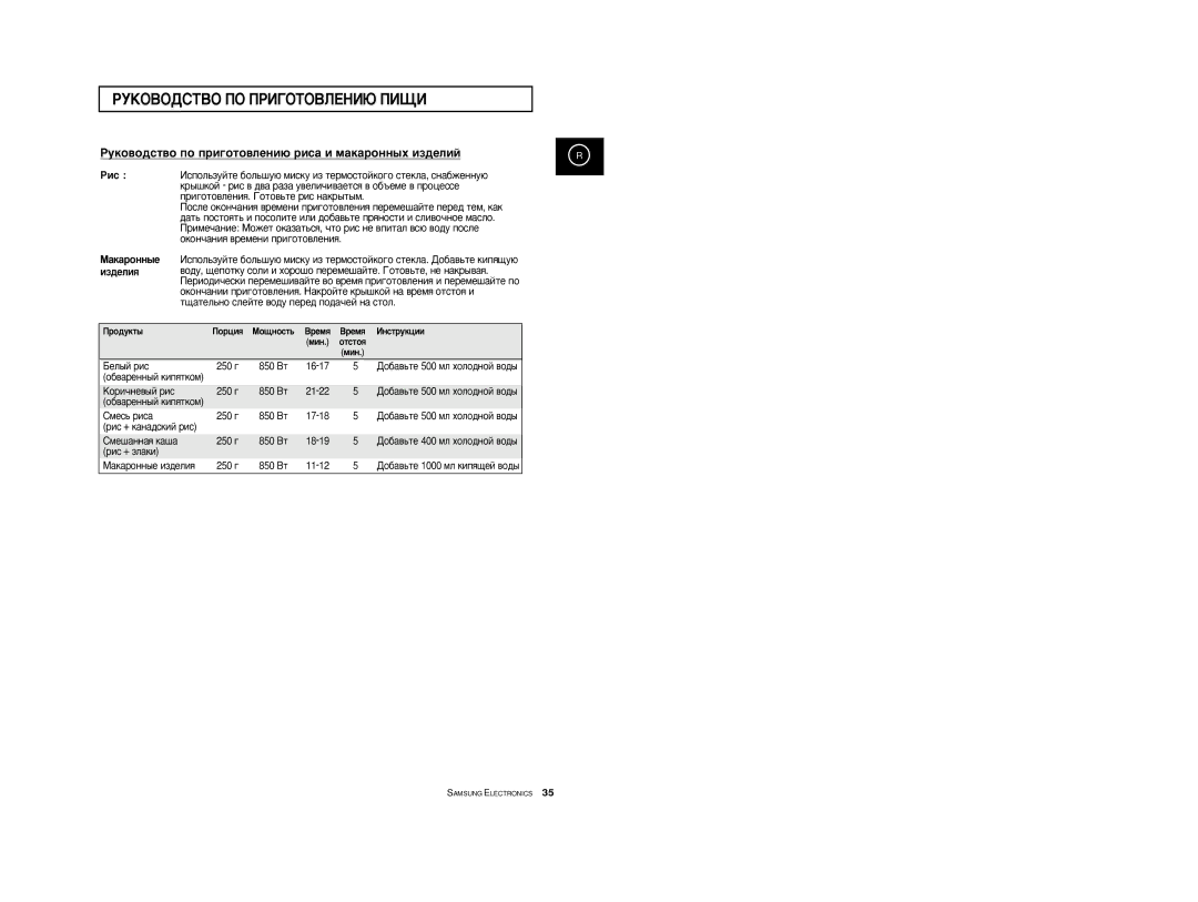 Samsung CE2774R-US/BWT, CE2774R/BWT manual Ó‰ÛÍÚ˚ ÈÓˆËﬂ Mo˘ÌÓÒÚ¸ ÂÏﬂ ÂÏﬂ àÌÒÚÛÍˆËË ÏËÌ, ÑÓ·‡‚¸ÚÂ 500 ÏÎ ıÓÎÓ‰ÌÓÈ ‚Ó‰˚ 