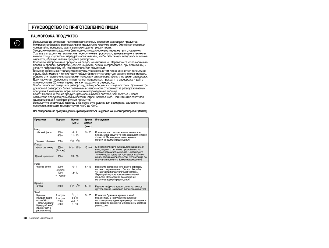 Samsung CE2774R-US/BWT manual ‚Ëì˚Â Óú·Ë‚Ì˚Â, ˚·ÌÓÂ Ùëîâ, Xîâ· Åûîó˜Íë ¯Úûíë, ‡ÁÎÓÊËÚÂ ÙÛÍÚ˚ Úóìíëï Òîóâï Ì‡ Ôîóòíóâ 