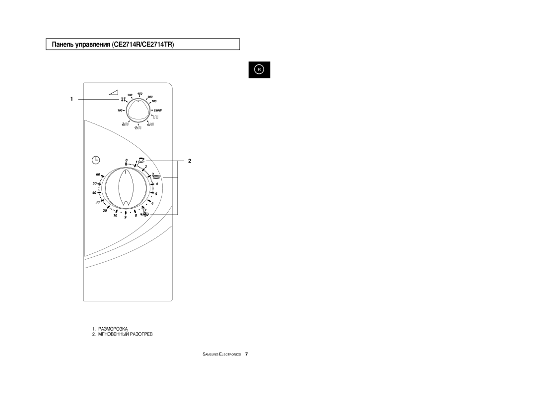 Samsung CE2774R-1/BWT, CE2774R/BWT, CE2774R-US/BWT manual ‡ÌÂÎ¸ ÛÔ‡‚ÎÂÌËﬂ CE2714R/CE2714TR 