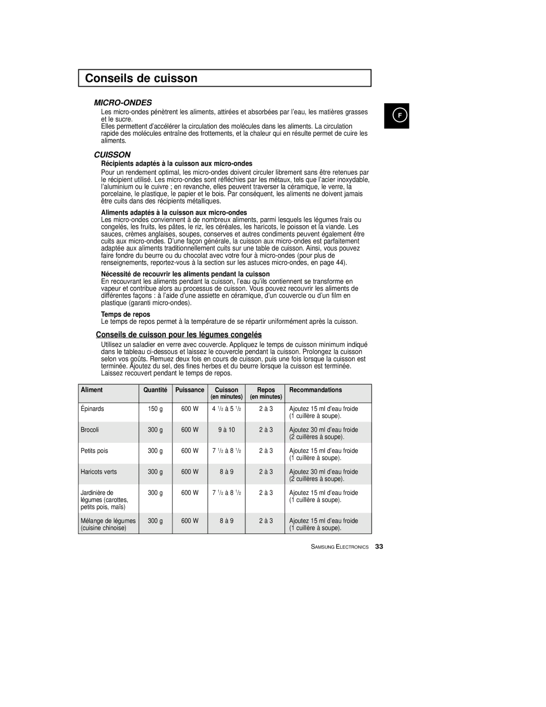 Samsung CE2774-1/XEF, CE2774/XEF manual Conseils de cuisson pour les légumes congelés 