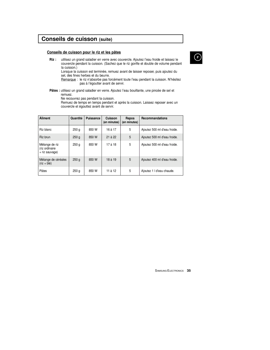 Samsung CE2774-1/XEF, CE2774/XEF manual Conseils de cuisson pour le riz et les pâtes 