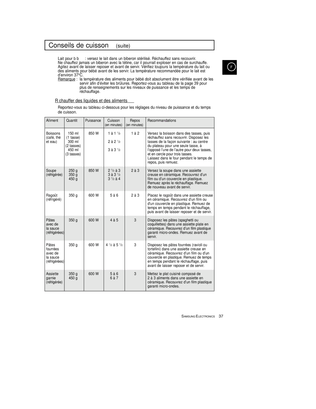 Samsung CE2774-1/XEF, CE2774/XEF manual Réchauffer des liquides et des aliments 