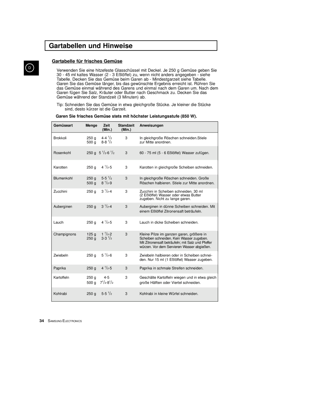 Samsung CE2774-C/XEG, CE2774/XEG manual Gartabelle für frisches Gemüse, Gemüseart Menge Zeit Standzeit Anweisungen Min 