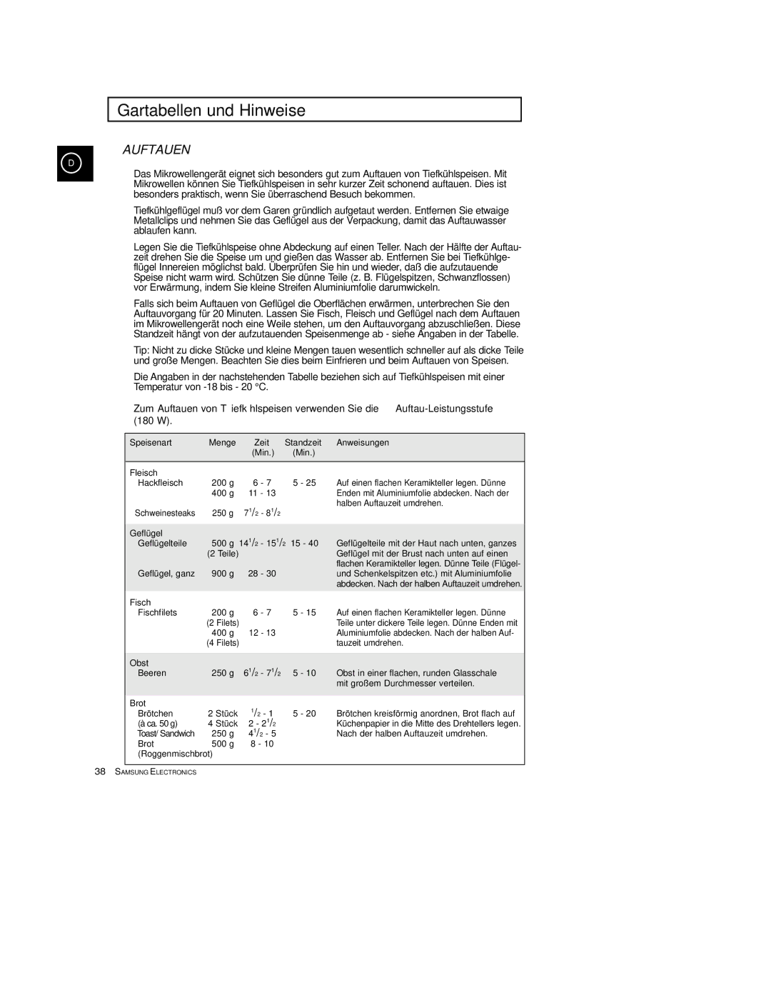 Samsung CE2774-M/XEG, CE2774/XEG, CE2774-C/XEG manual Auftauen, Speisenart Menge Zeit Standzeit Anweisungen Min 