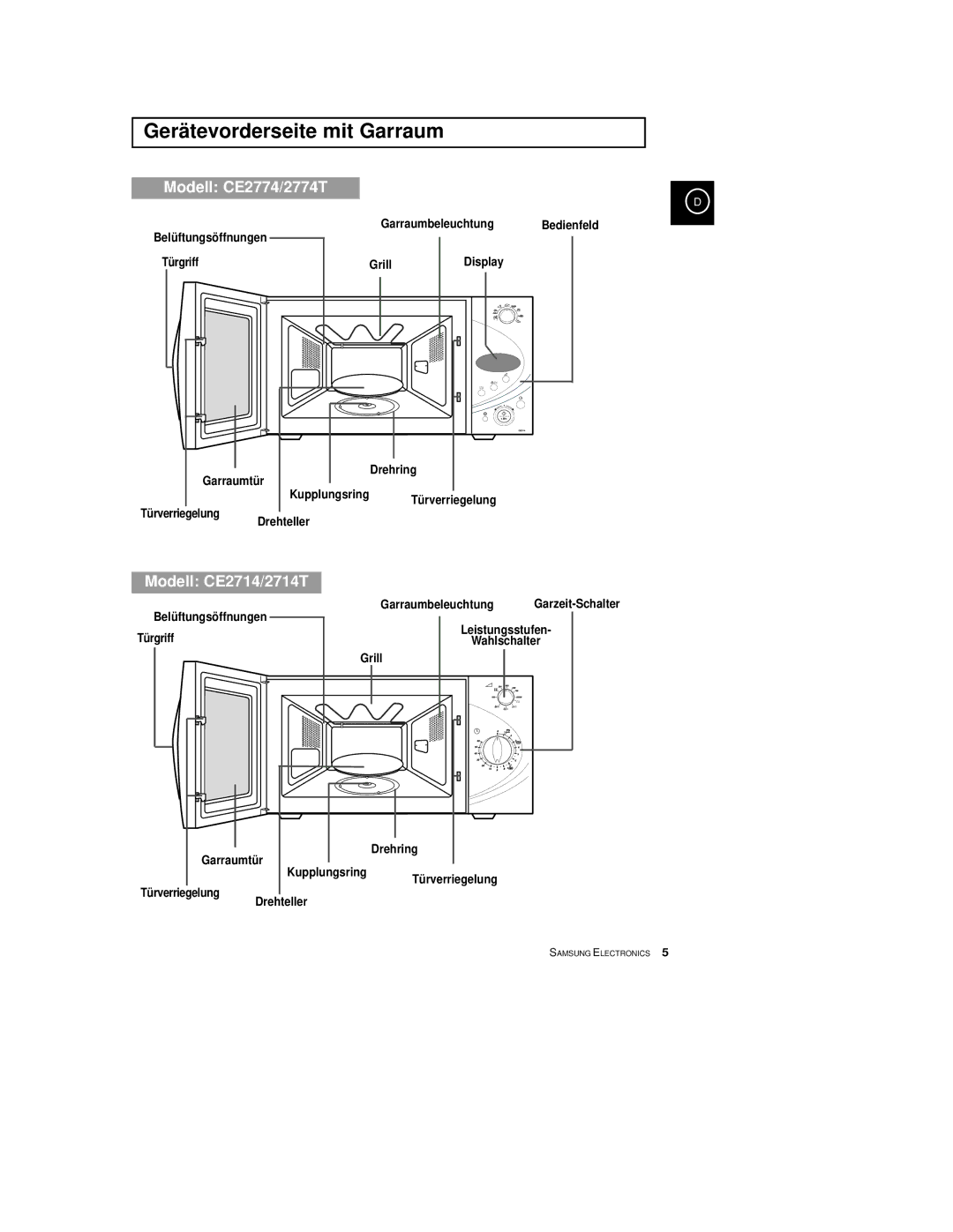 Samsung CE2774-M/XEG, CE2774/XEG, CE2774-C/XEG manual Gerätevorderseite mit Garraum 