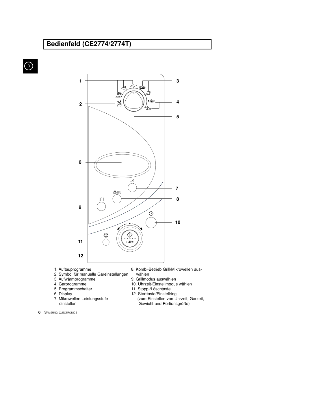 Samsung CE2774/XEG, CE2774-C/XEG, CE2774-M/XEG manual Bedienfeld CE2774/2774T 