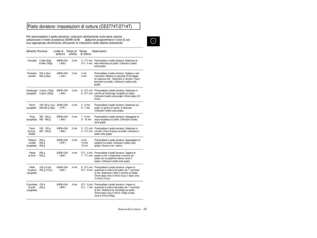 Samsung CE2774-1/XET manual Piatto doratore impostazioni di cottura CE2774T/2714T, Alimento Porzione, Tempo Osservazioni 