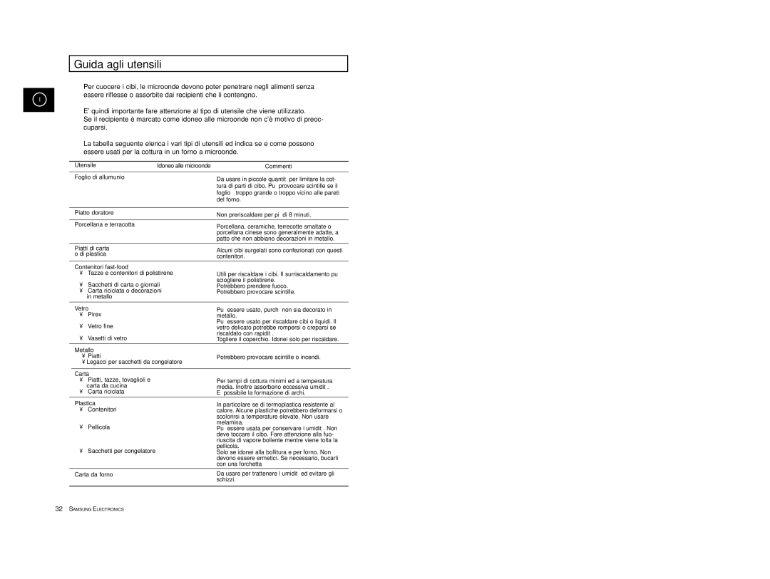 Samsung CE2774/XET, CE2774-1/XET manual Guida agli utensili 