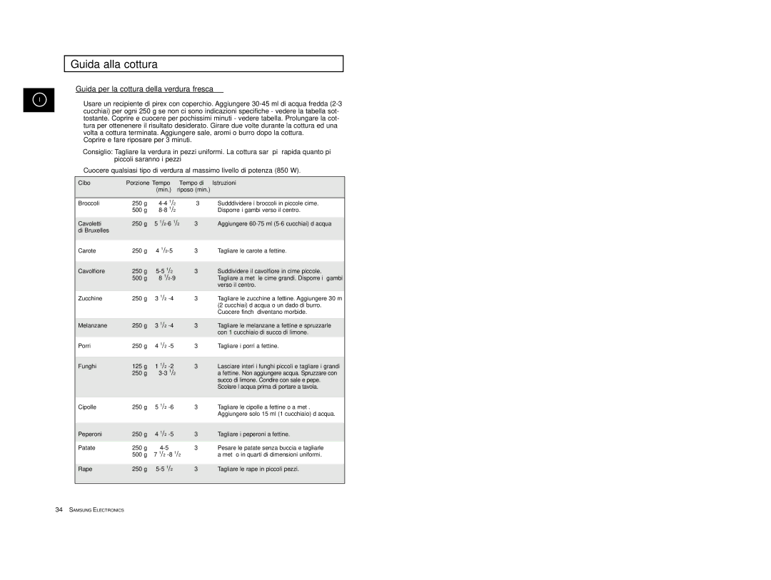 Samsung CE2774/XET Guida per la cottura della verdura fresca, Cibo Porzione Tempo Tempo di Istruzioni Min. riposo min 