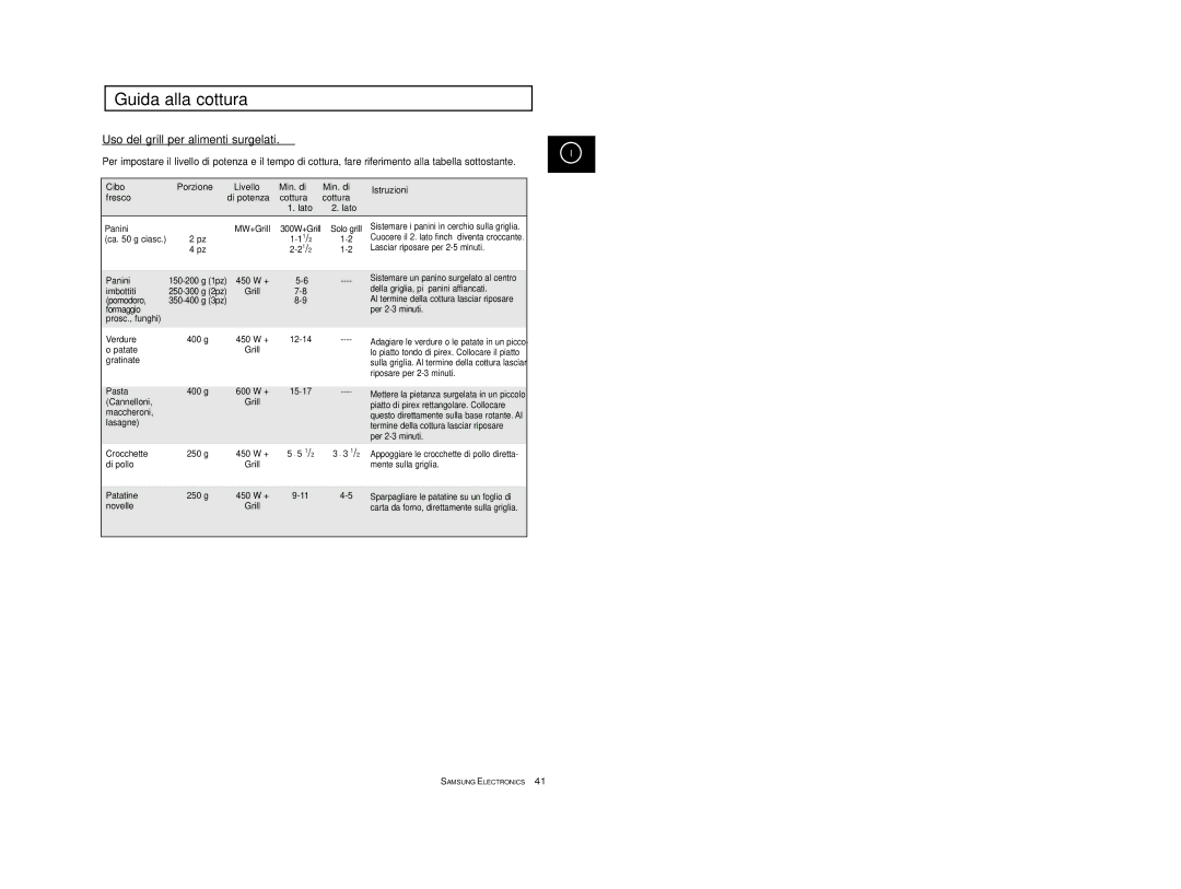 Samsung CE2774-1/XET, CE2774/XET manual Uso del grill per alimenti surgelati, Cibo Porzione 