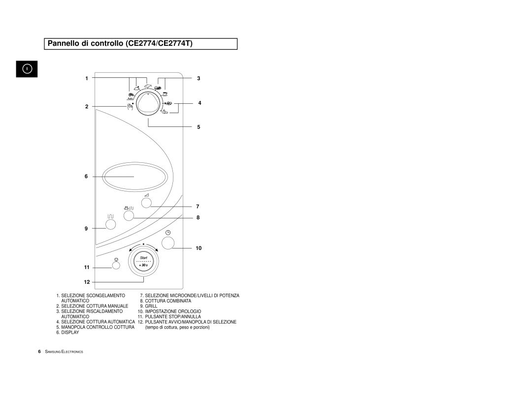 Samsung CE2774/XET, CE2774-1/XET manual Pannello di controllo CE2774/CE2774T 